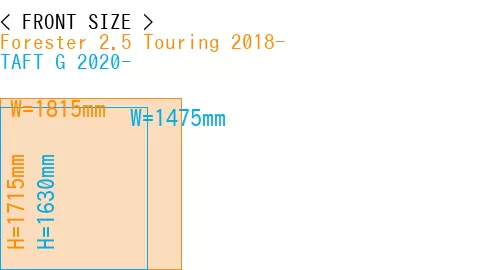 #Forester 2.5 Touring 2018- + TAFT G 2020-